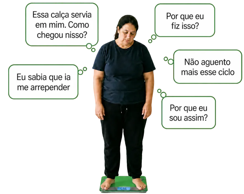 Pensamentos ao olhar para a balança